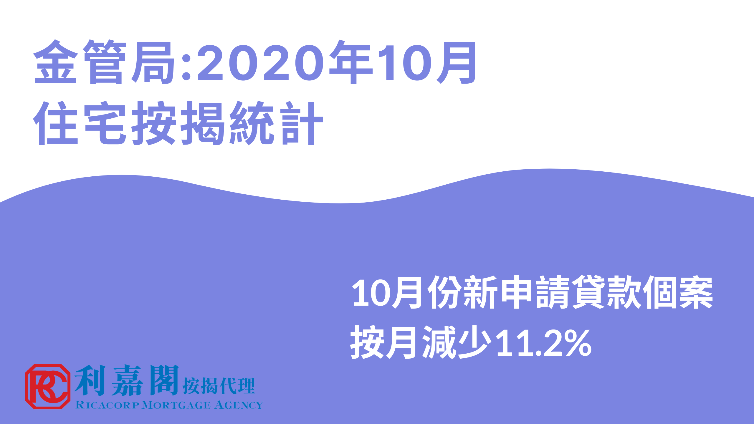 利嘉閣按揭代理有限公司 Ricacorp Mortgage Agency Limited