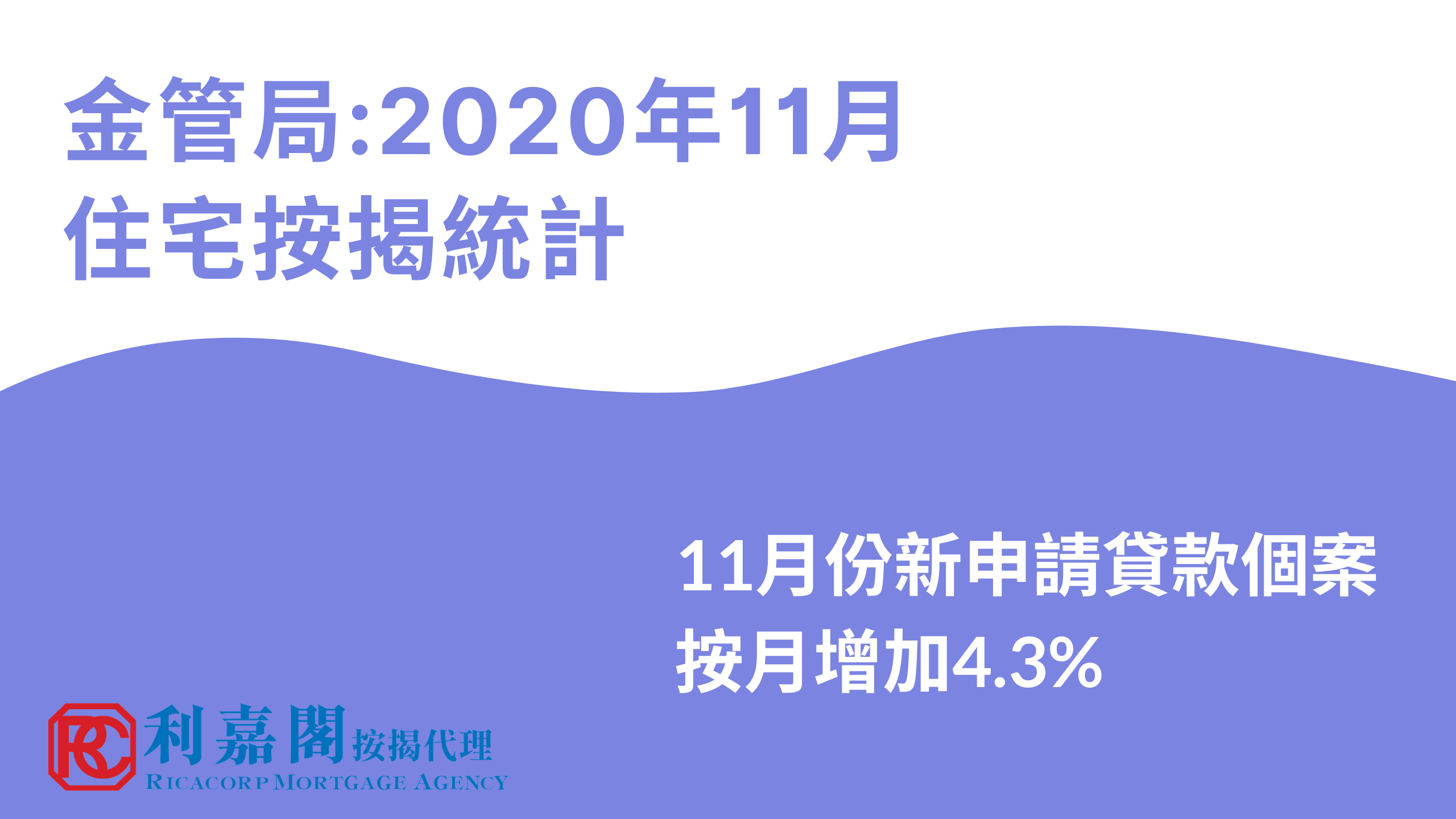 利嘉閣按揭代理有限公司 Ricacorp Mortgage Agency Limited