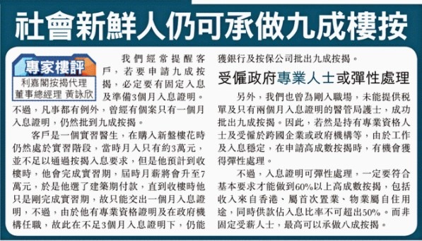利嘉閣按揭代理有限公司 Ricacorp Mortgage Agency Limited