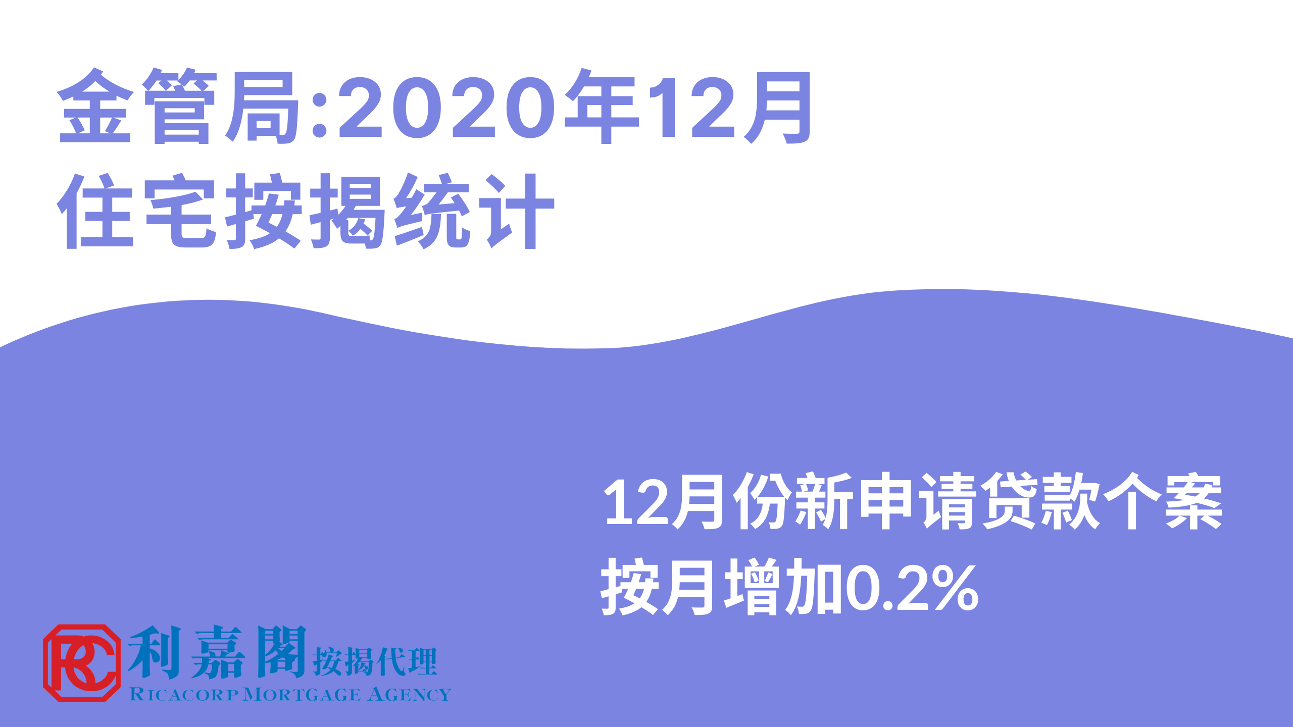 利嘉閣按揭代理有限公司 Ricacorp Mortgage Agency Limited