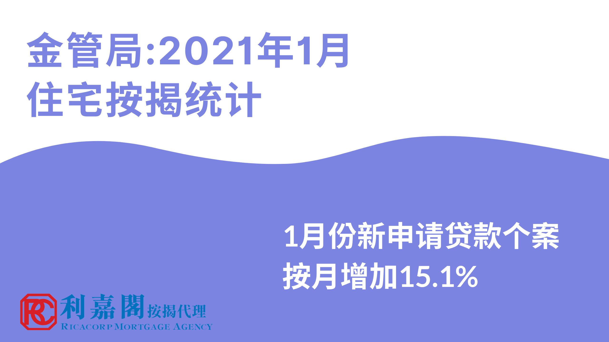 利嘉閣按揭代理有限公司 Ricacorp Mortgage Agency Limited