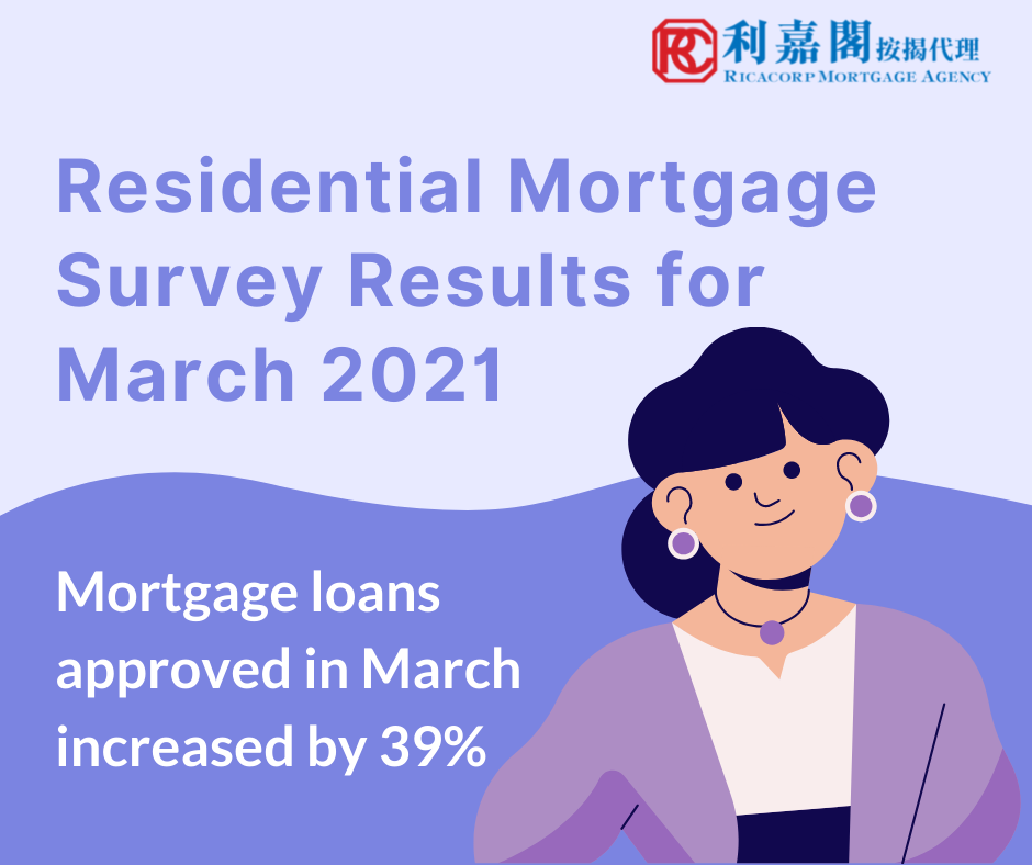 利嘉閣按揭代理有限公司 Ricacorp Mortgage Agency Limited