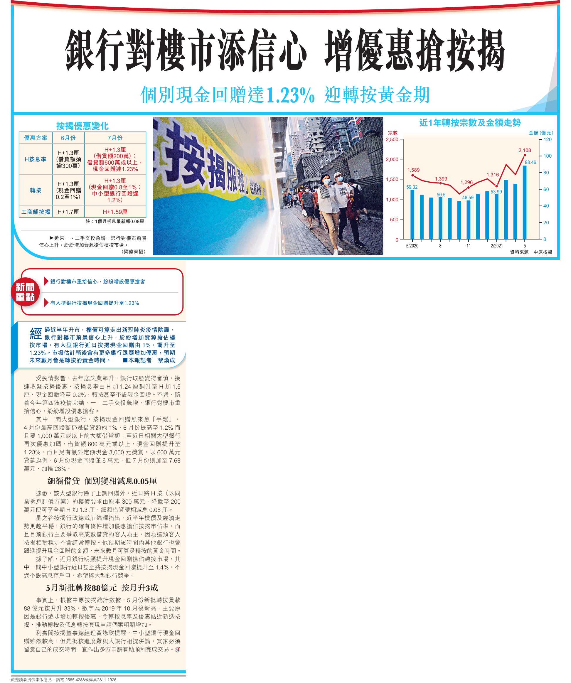 利嘉閣按揭代理有限公司 Ricacorp Mortgage Agency Limited