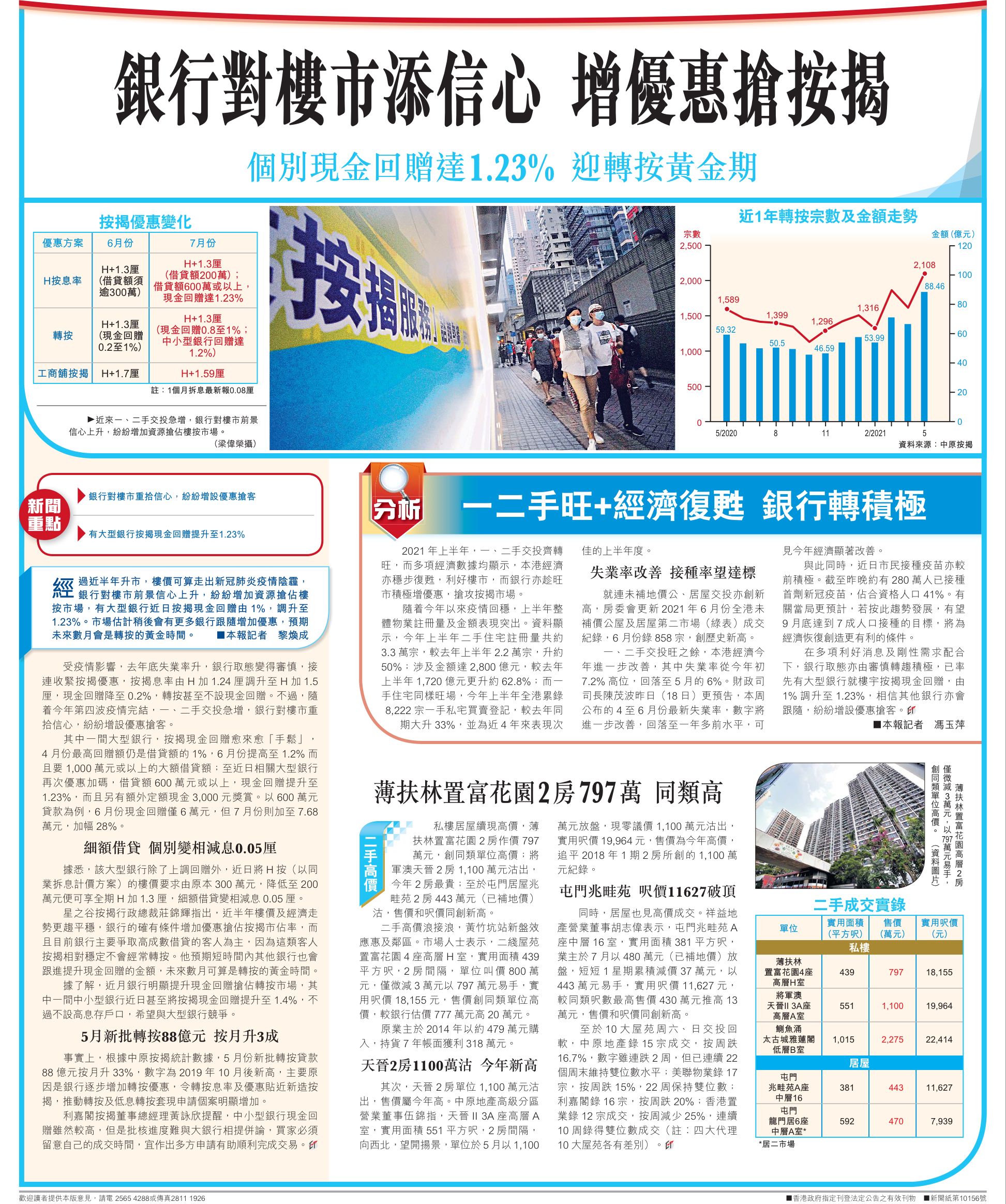 利嘉閣按揭代理有限公司 Ricacorp Mortgage Agency Limited