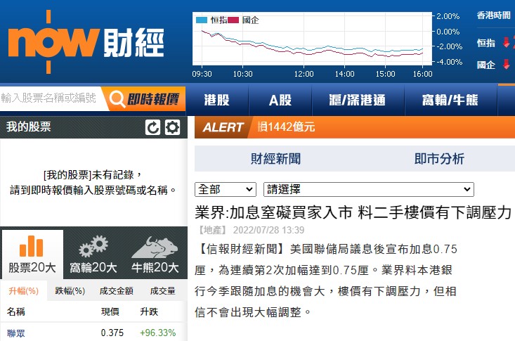 NOW財經 | 業界：加息窒礙買家入市 料二手樓價有下調壓力