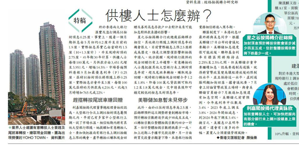 文匯報 | 滙豐、渣打齊加按息0.25厘供樓人士怎麼辦?
