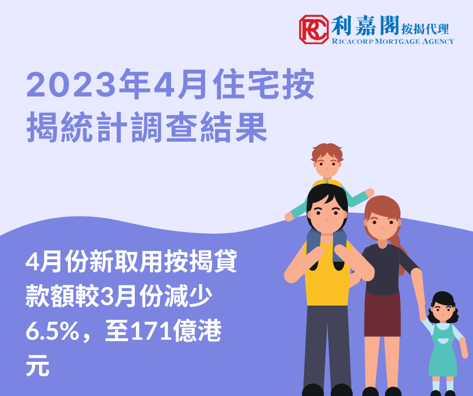 2023年4月住宅按揭統計調查結果