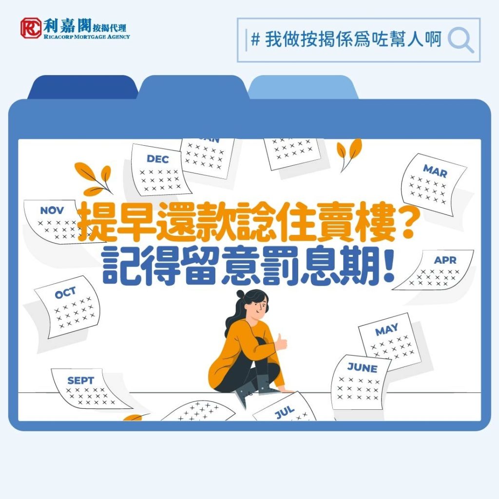 放貸為銀行其中一個重要收入來源。為了保障自身利益，一般銀行都不會容許已借下鉅額物業按揭的業主輕易「彈出彈入」，提取貸款後，還未有交付太多利息就全身而退。通常按揭貸款設有「罰息期」，長度為一至三年。若借款人在罰息期間提前償清貸款，就仍要繳付一筆額外的罰息，金額可以為貸款額的1%至3%；並且借款人還有可能會被要求退還當初貸款獲批時所獲贈的現金回贈。