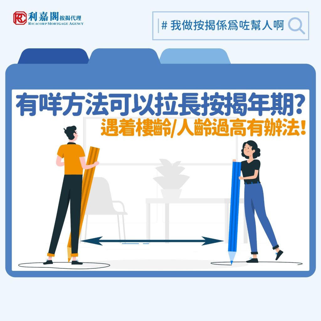 同一個單位,同樣的按揭成數和貸款額,供款30年和15年的全期利息可以相差數十萬至過百萬不等。可以的話買家當然希望早點供完「脫苦海」,但較長的供款年期的入息要求較低,也讓買家攤分每月供款壓力,故實際上年輕人「上樓」時,一般都希望供款年期愈長愈好,可以的話最好供夠最長的30年。值得注意的是,即使買家有一定的財力應付首期和每月的還款,也不代表供款期的長短全然由買家話事,今回筆者希望談談申請人年齡和物業樓齡對按揭成數的影響。