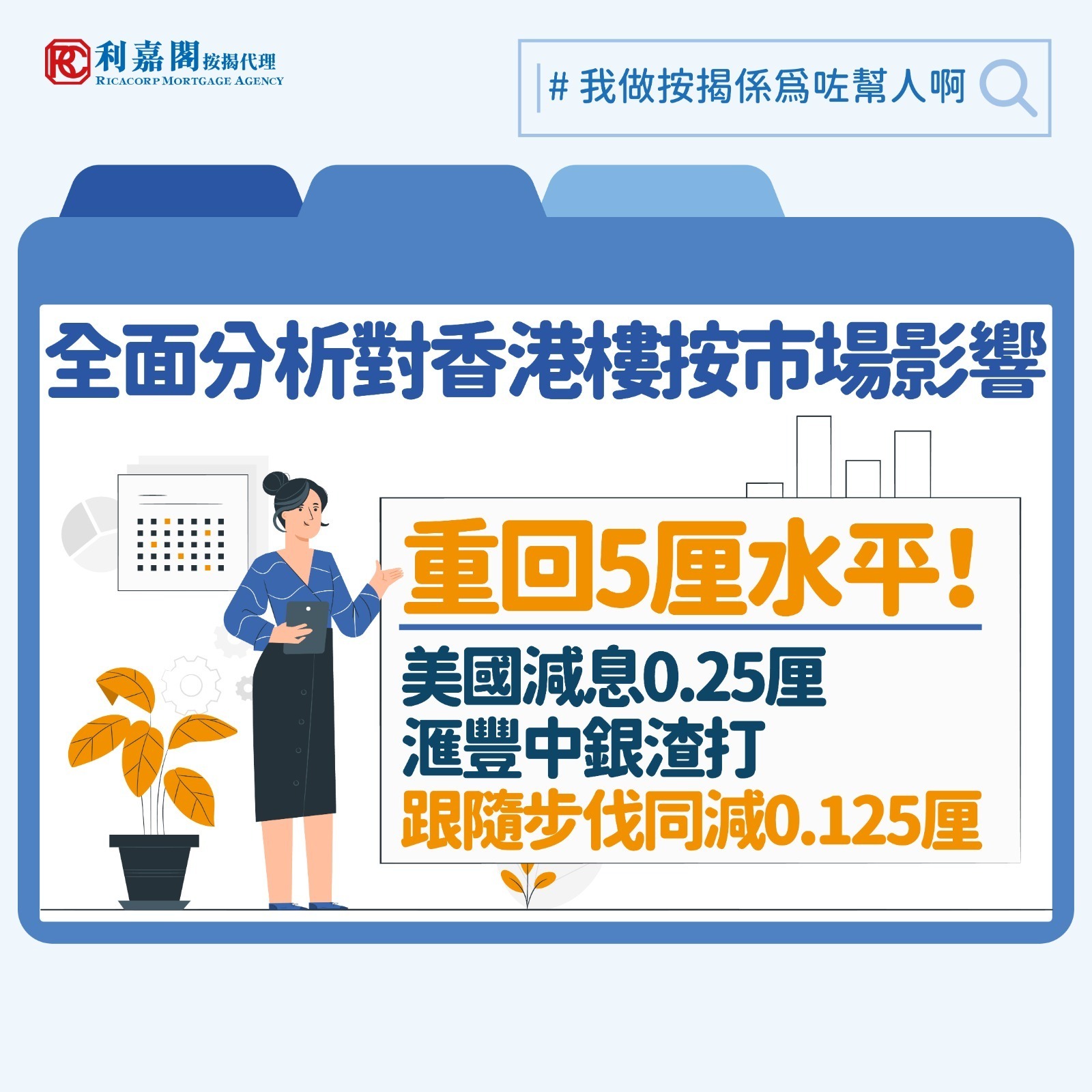 美國聯邦儲備局宣布減息0.25厘，將聯邦基金利率目標區間下調至3.75厘至4厘。這次決策主要基於就業市場放緩及通脹持續溫和兩大因素，市場預期此舉將開啟新一輪減息周期。本港三大發鈔銀行，包括滙豐、中銀香港及渣打隨即跟隨，同步宣布下調最優惠利率八分一厘，新利率為5厘及5.25厘，創自2022年11月後近3年新低，料其他主要銀行亦將陸續跟隨。