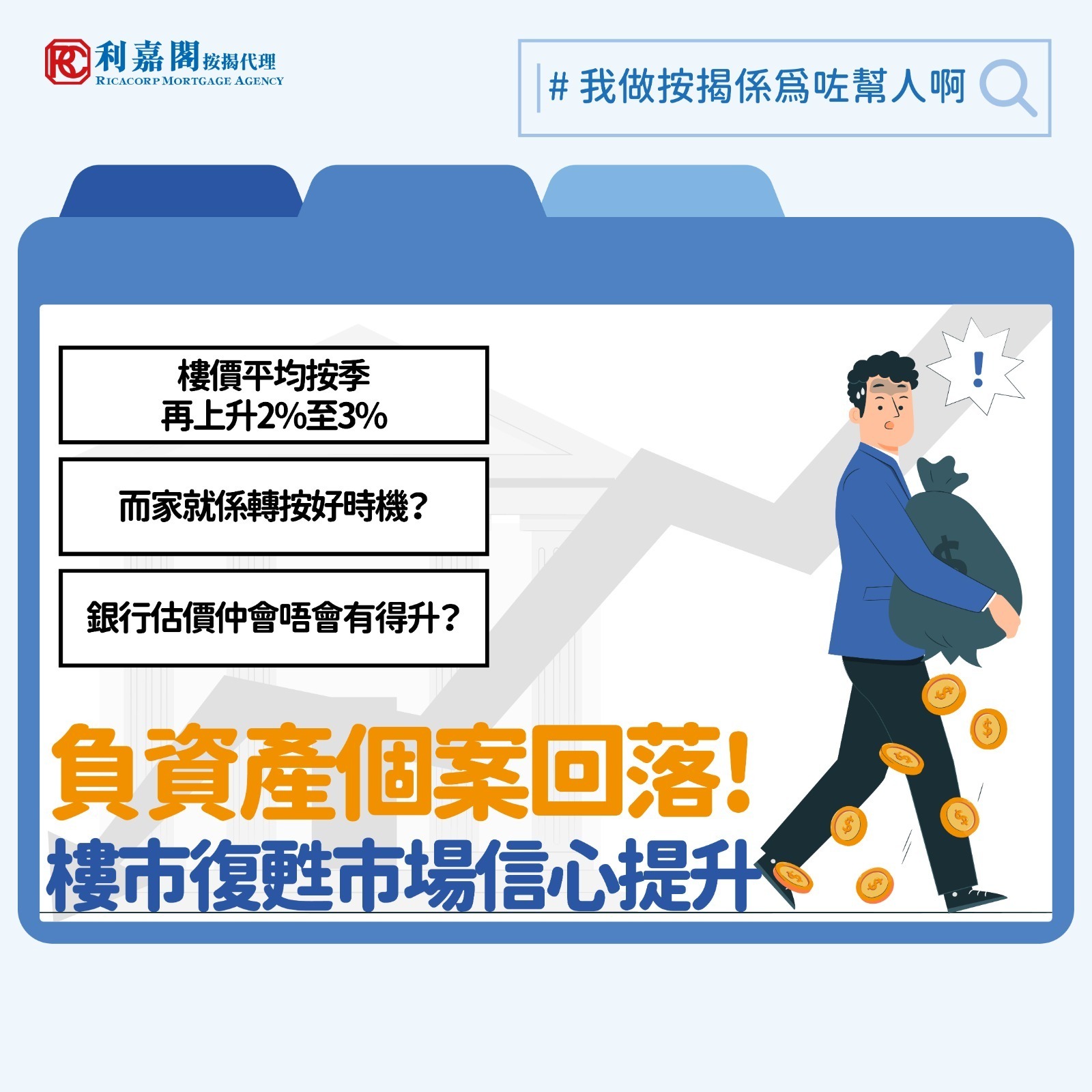 中原城市領先指數（CCL）十月份錄得141.29，創下去年六月以來新高。根據金管局最新數據，截至九月底，本港住宅負資產按揭貸款宗數降至 31,449宗，較第二季的37,806宗減少約17%，涉及金額由1,902億元降至1,568億元。「無抵押部分」（即樓價低於貸款額）由143億元減至109億元，而拖欠三個月以上的比率則微升至0.24%。數個月前當局公布第一季末數據時，有人推斷今年宗數有機會觸及80,000宗，如今看來發生的機會不大。