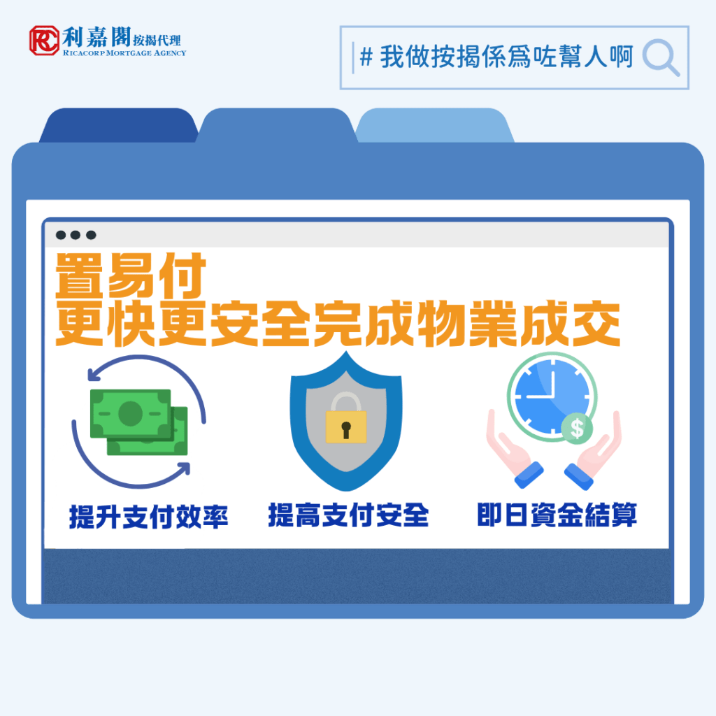 為了徹底堵塞這個風險漏洞,金管局聯同銀行公會翌年推出 「物業交易支付安排」(Payment Arrangements for Property Transactions,簡稱 PAPT),又稱「置易付」。這項機制的概念很簡單:就是藉一個新系統讓買方可將資金直接由銀行轉移到賣方的銀行,排除了律師行的中介角色(從而排除律師行有人行為失當招致損失的風險),系統原設計只用於轉按個案,至今錄得超過 1.5 萬宗成交。