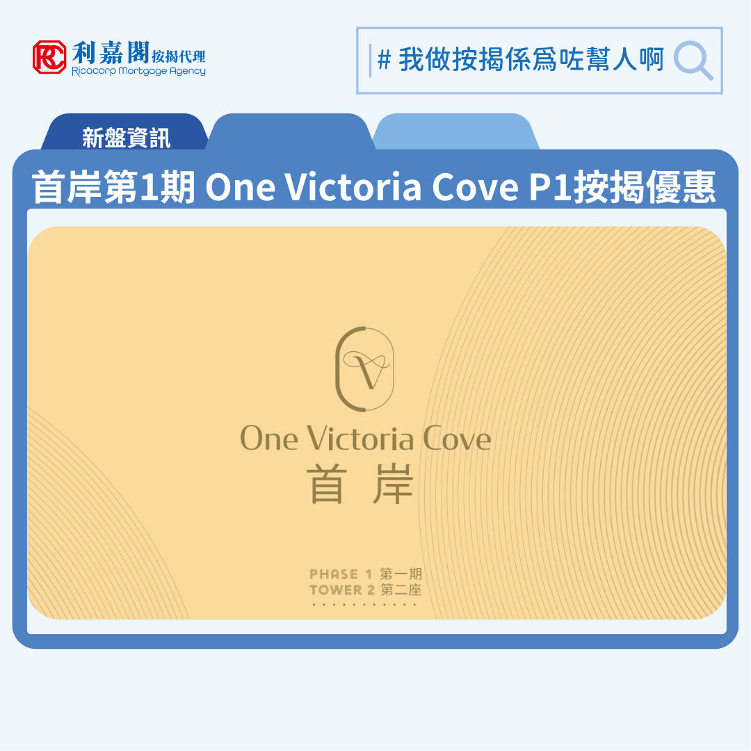 由恒基地產、希慎興業及帝國集團發展紅磡新盤「首岸第1期 One Victoria Cove Phase 1」公布首張價單，首岸第1期 One Victoria Cove Phase 1 位於紅磡庇利街1號。首張價單，涉及110伙，折實售價638萬元起，折實呎價17,365元起。首張價單共110伙，涵蓋100伙2房及10伙3房，實用面積介乎339至642平方呎，價單定價701.1萬至1,435.3萬元，價單呎價19,083至22,050元。發展商提供3款付款方式，最高可享9%折扣優惠，折實售價638萬至1,215.1萬元，折實呎價17,365至20,065元。入場單位為第2座5樓N室，實用面積339平方呎，折實售價638萬元，折實呎價18,820元；而折實呎價最低為第2座5樓H室，實用面積399平方呎，折實售價692.9萬元，折實呎價17,365元。首岸第1期 One Victoria Cove Phase 1 位於紅磡庇利街1號，首岸第1期 One Victoria Cove Phase 1 示範單位設於尖沙咀美麗華廣場3樓。