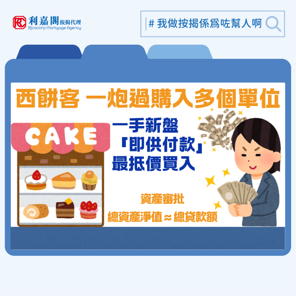 「西餅客」顧名思義乃購買力超強的買家，買樓猶如買西餅般「一打打」買入。近期就有報道指他們（不少是外籍）在港九各大新盤出沒，一個尖沙嘴的新盤推售160個單位，有多達十一組客人一次過豪買7伙或以上，更有人一舉買入12個單位，其信心不容小覤。當然，就算財雄勢大如「西餅客」也不一定會全付（full pay）掃貨，有些會透過按揭貸款協助完成交易。日前筆者協助一個個案，一位來自內地的超大戶因為以資產水平為基礎申請按揭，且資產以磚頭為主，不幸因資產的類型而碰壁。 西餅客 | 看好香港樓市前景 | 以即供付款計劃以最抵價購